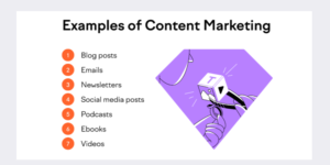 Content Marketing 