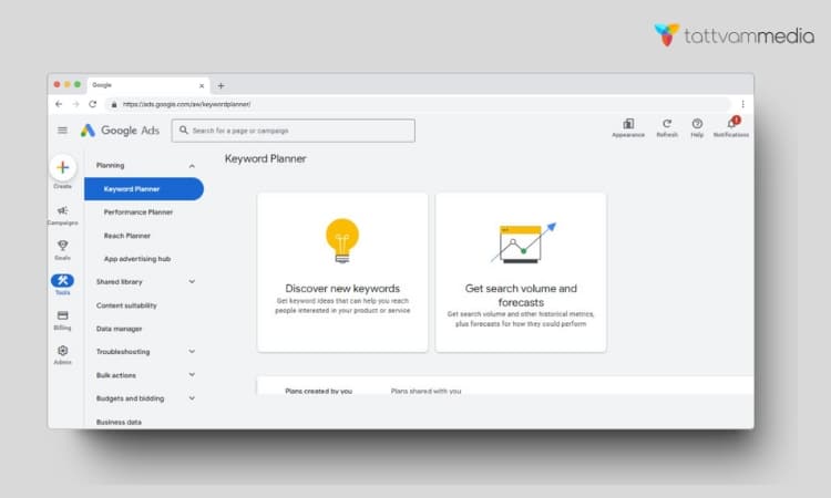 Tools for Google Ads Optimization Score