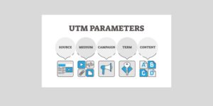 UTM Parameter