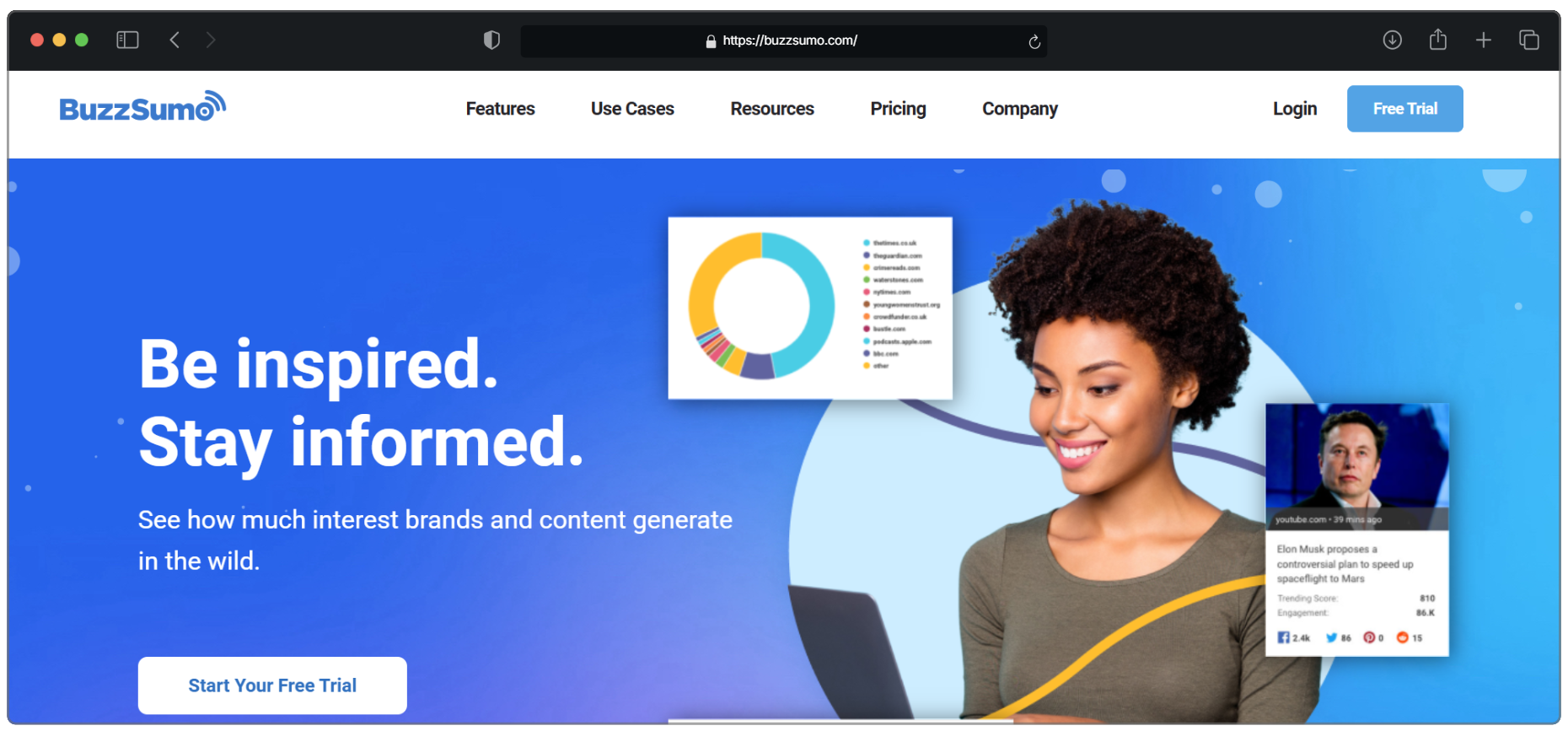 BuzzSumo