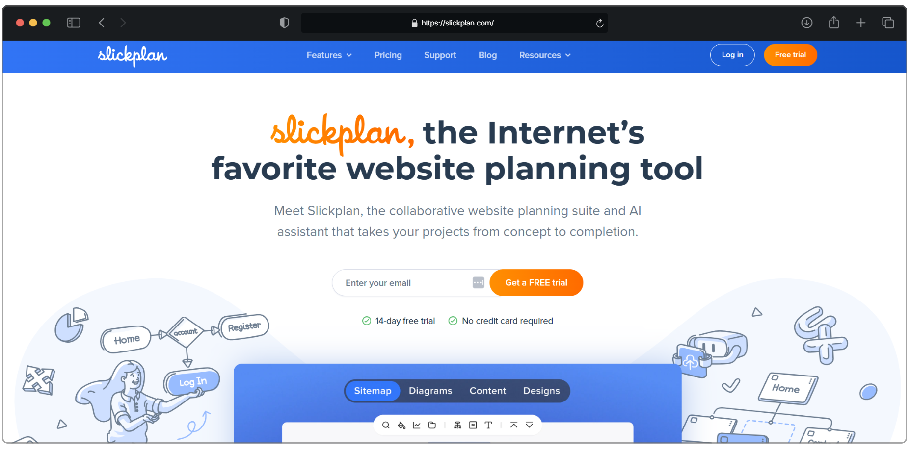 Slickplan